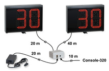 Water polo 30 second shot-clock timer, Scoreboards for displaying ball possession time in Water Polo